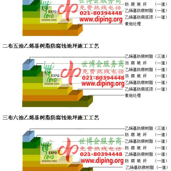 广东乙烯基防腐蚀地坪,乙烯基酯地坪,乙烯基酯防腐蚀地坪,乙烯基重防腐蚀地坪,乙烯基重防腐地坪,乙烯基重防腐自流平地坪产品图2